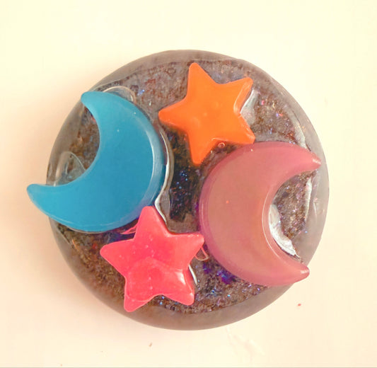 Celestial Image Tool